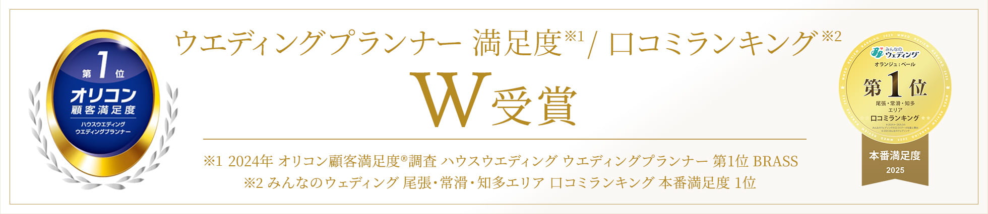 ウェディングプランナー満足度/口コミランキング第1位受賞